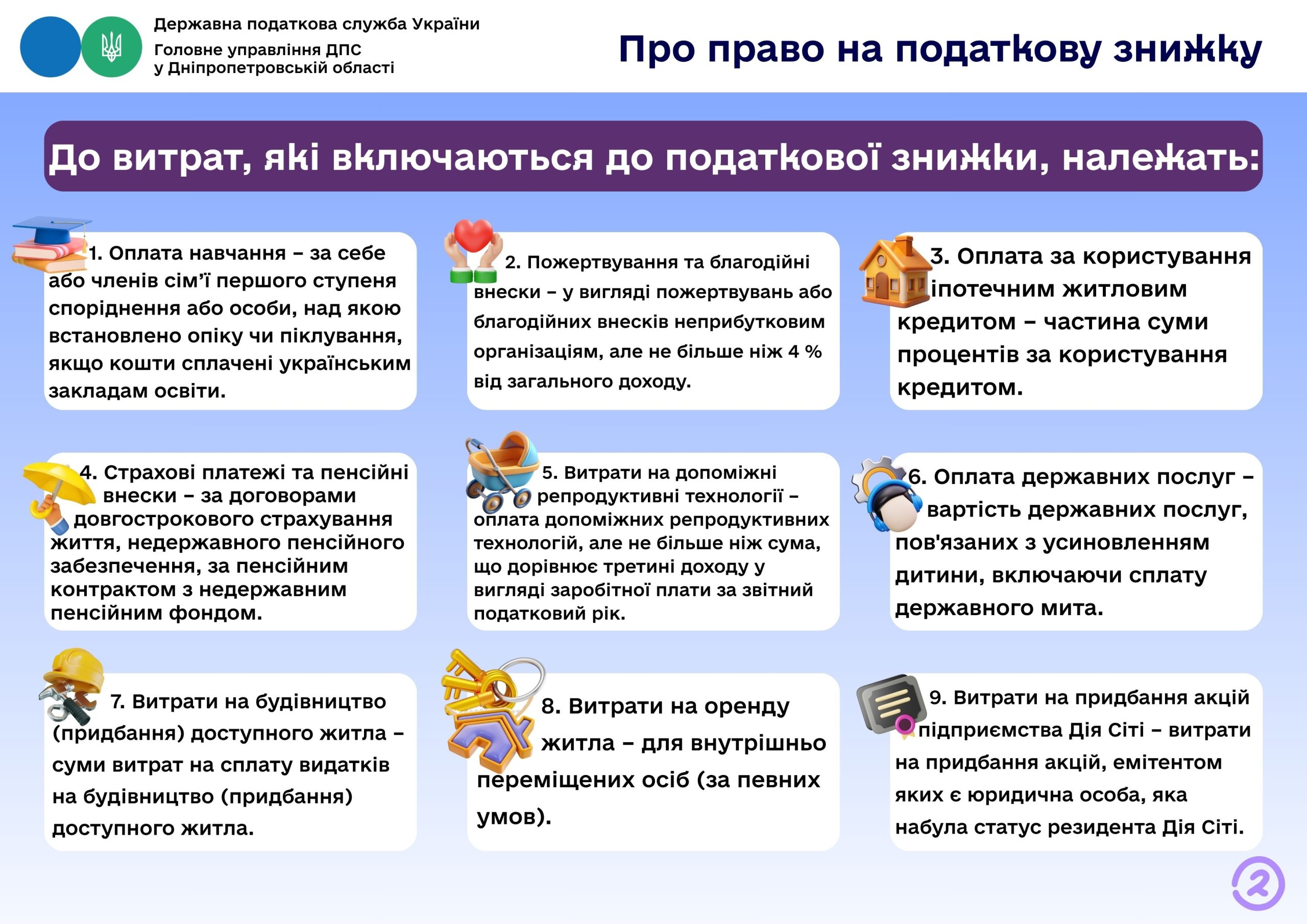 Податкова знижка