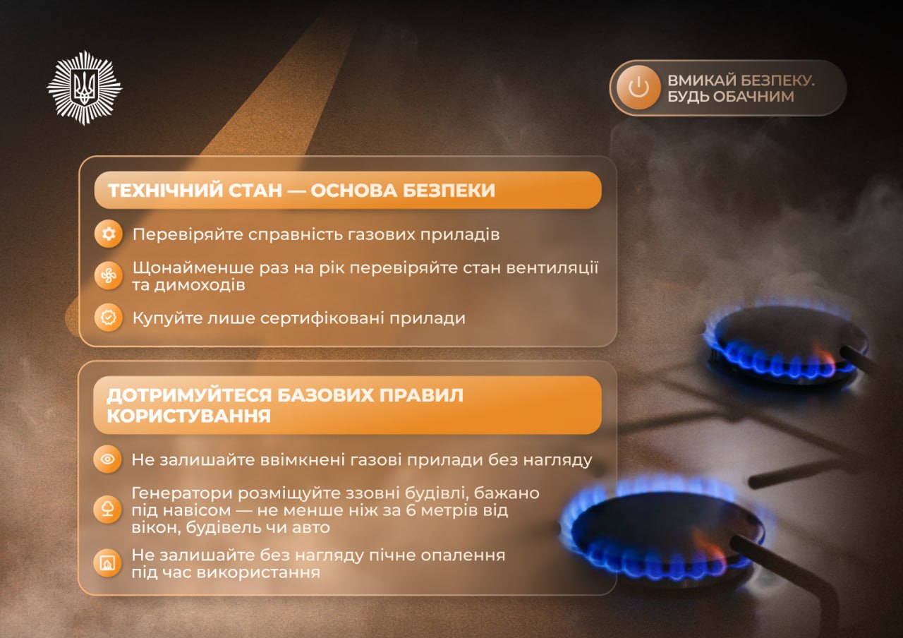 Як уберегтись від чадного газу?