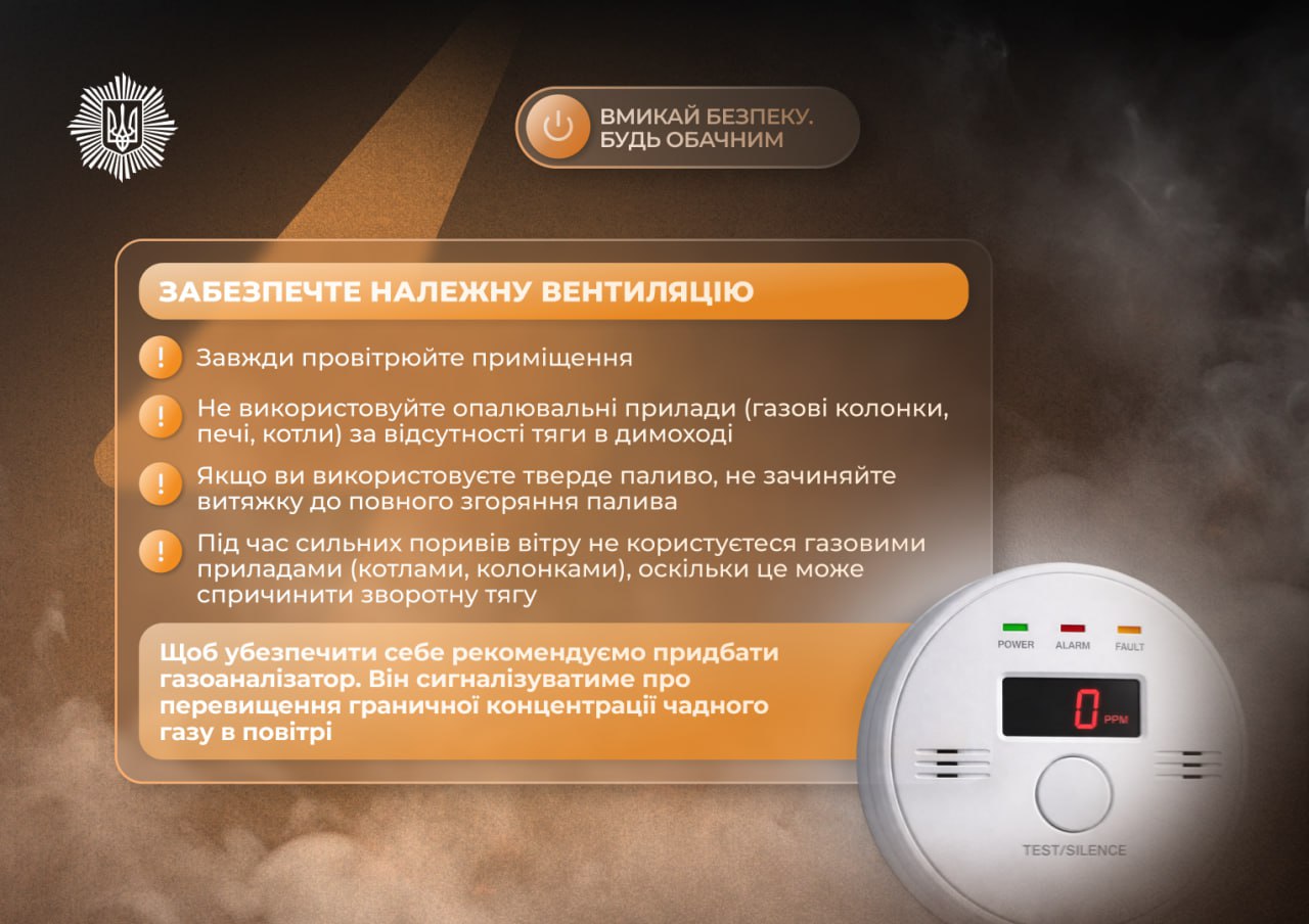 Як уберегтись від чадного газу?