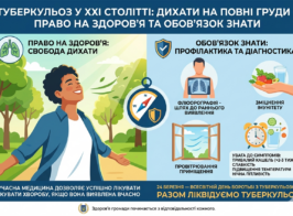 Туберкульоз у XXI столітті
