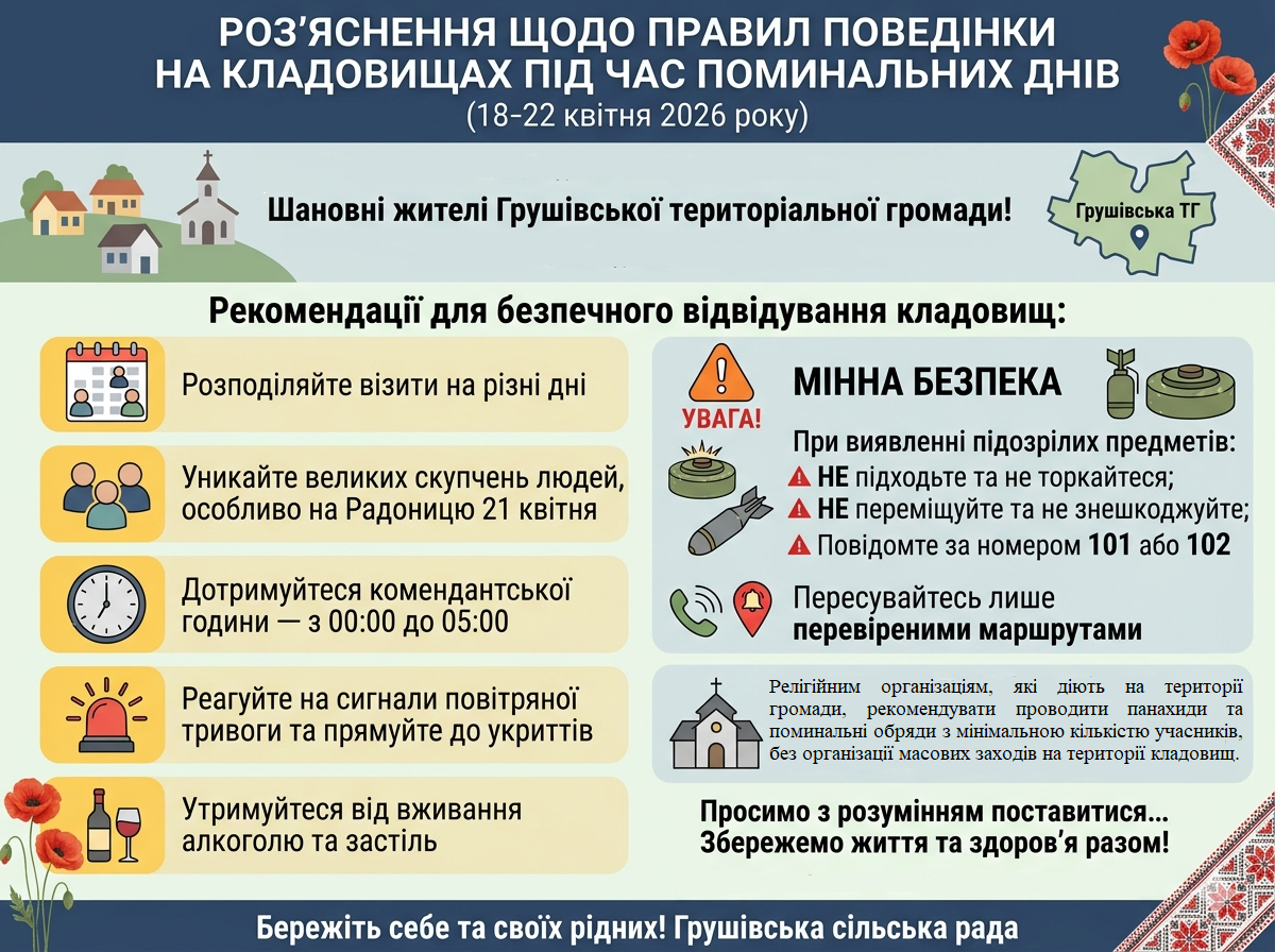 Gemini Generated Image Gur64bgur64bgur6