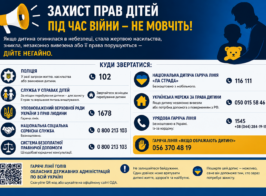 Служба у справах дітей
