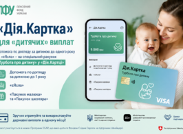 Дія картка