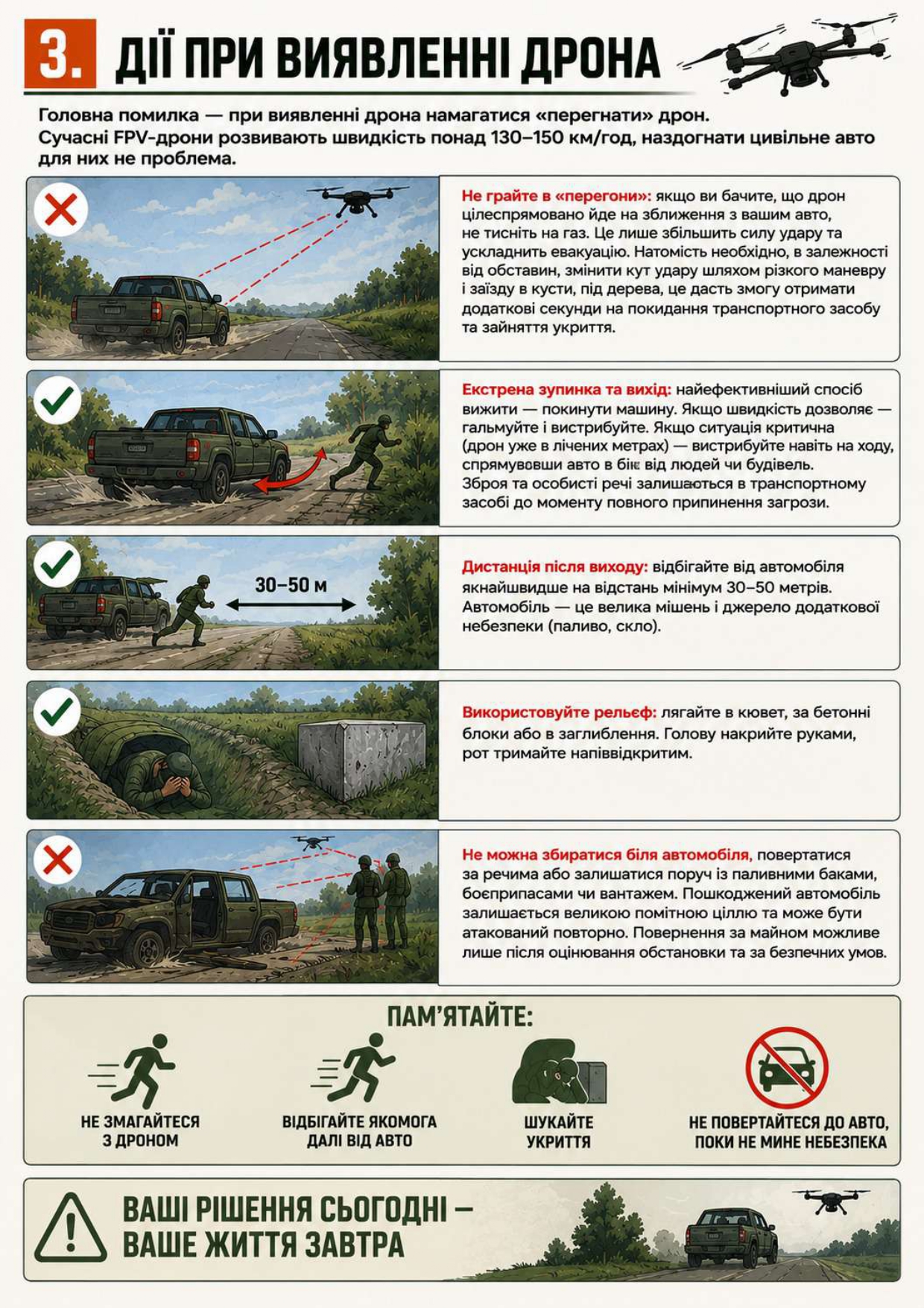 Інструкція Page 0004