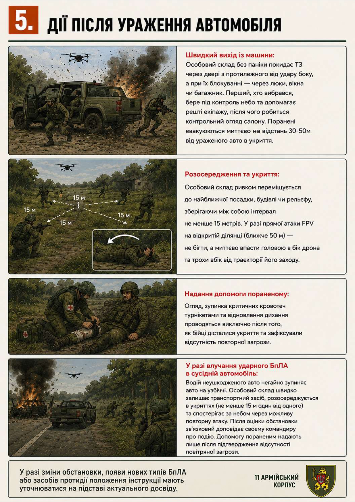 Інструкція Page 0006