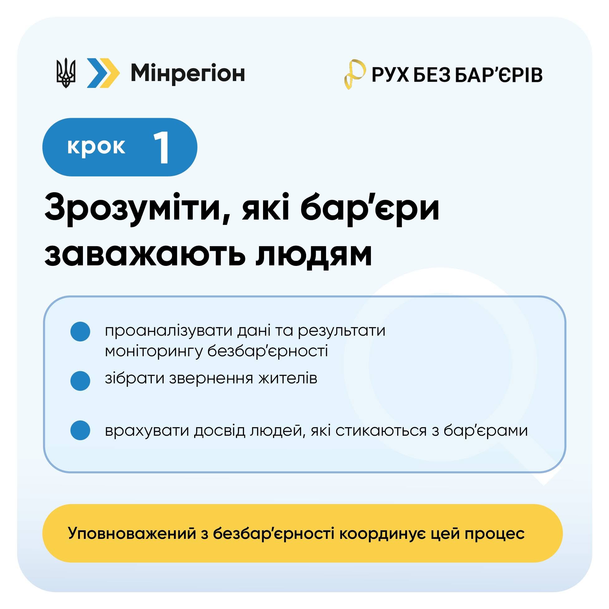 кр1