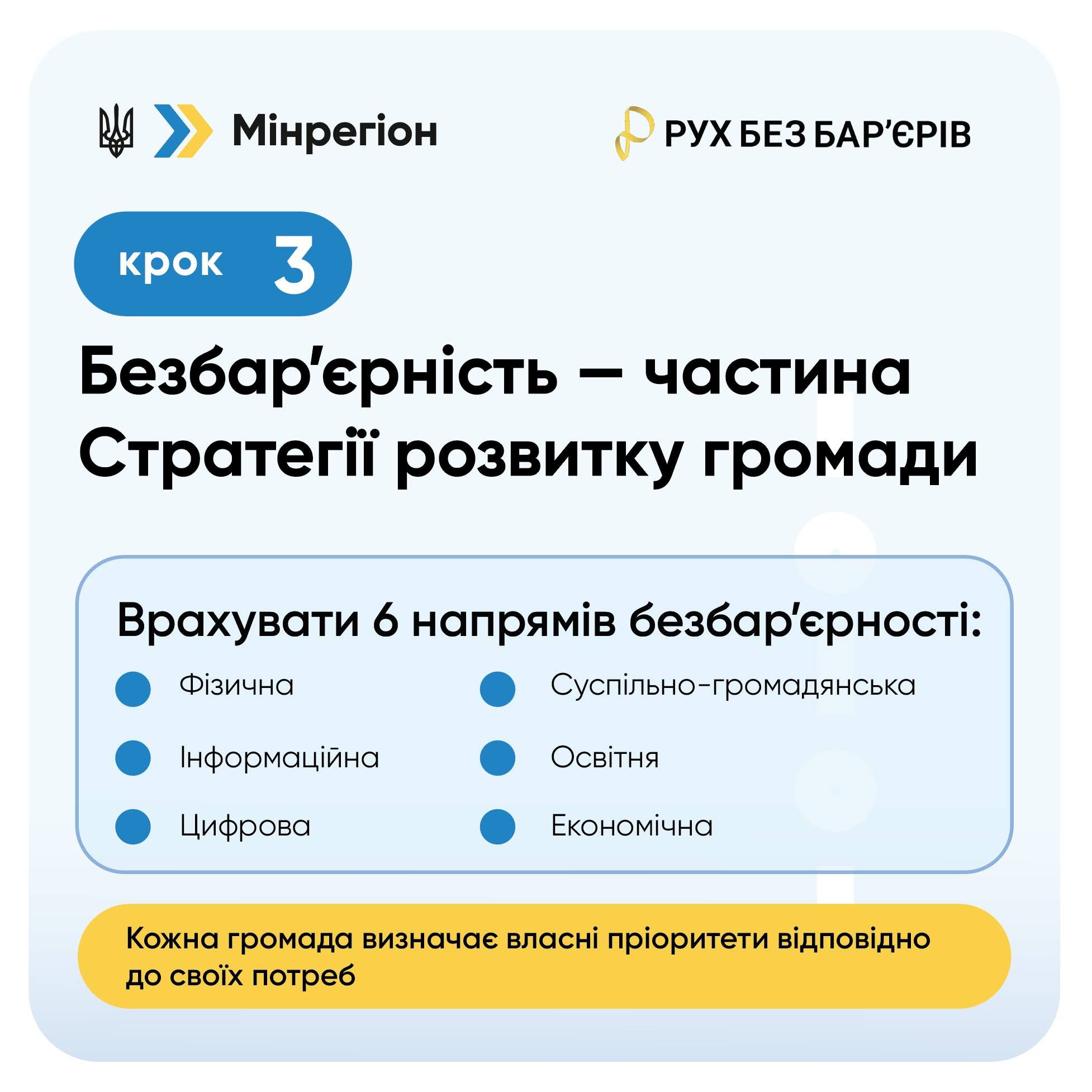 кр3